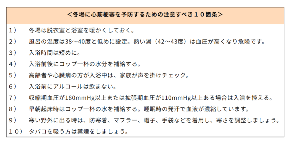 引用:冬場に心筋梗塞を予防するための注意すべき10箇条